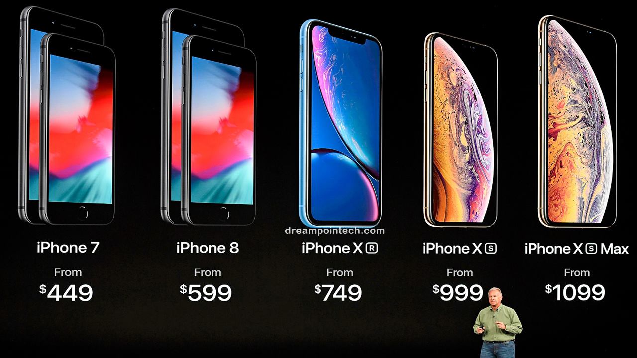 All iPhones and Prices In Cameroon 2026 (Read Before Buying)