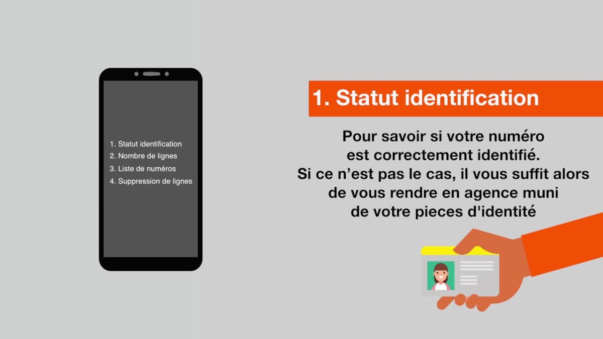 Enregistrer Votre Numéro Orange Cameroun