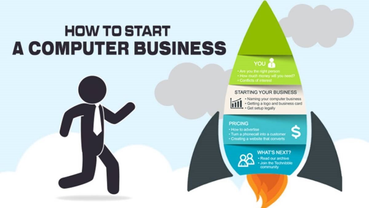 Guide on starting a computer business center to make money as a teacher in Cameroon