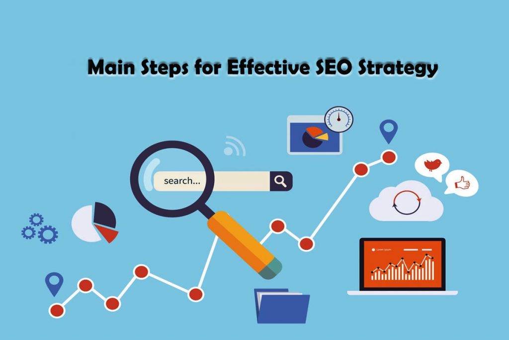 SEO Strategies in Cameroon 2026: Ultimate Guide