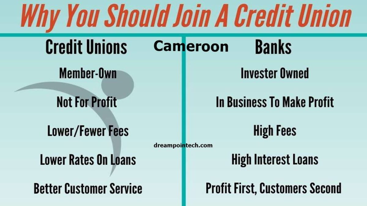 Create a Credit Union Account