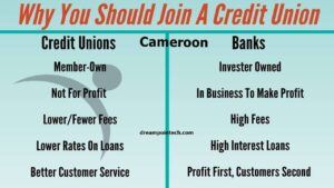 Create a Credit Union Account