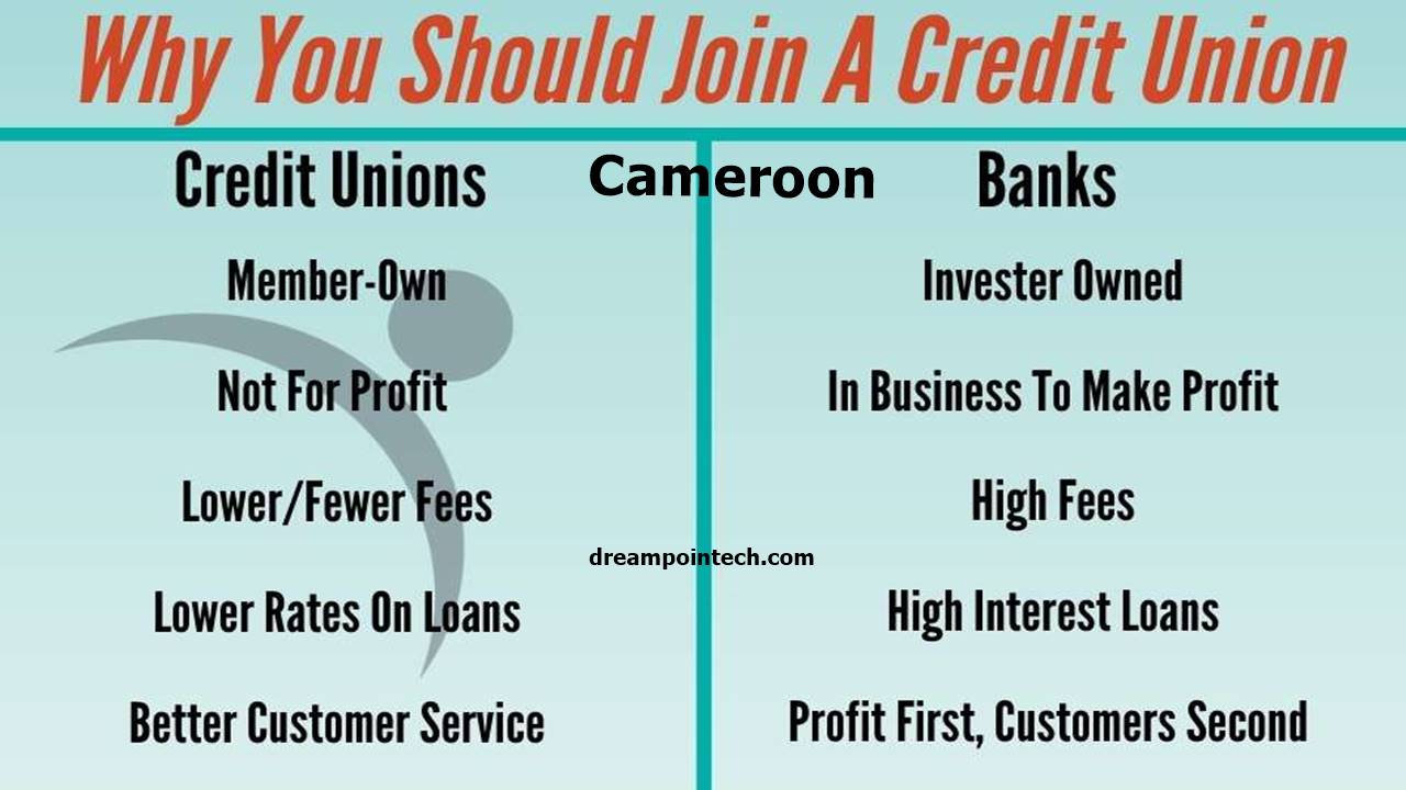 Create a Credit Union Account