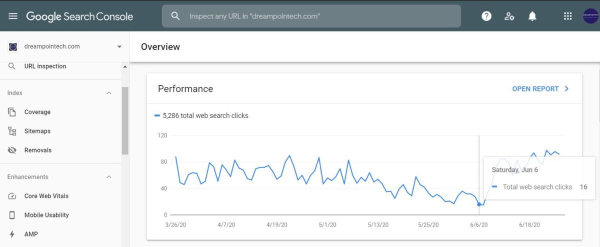 10 Killer SEO-Ranking Blogging Tools To Grow A Free Blog