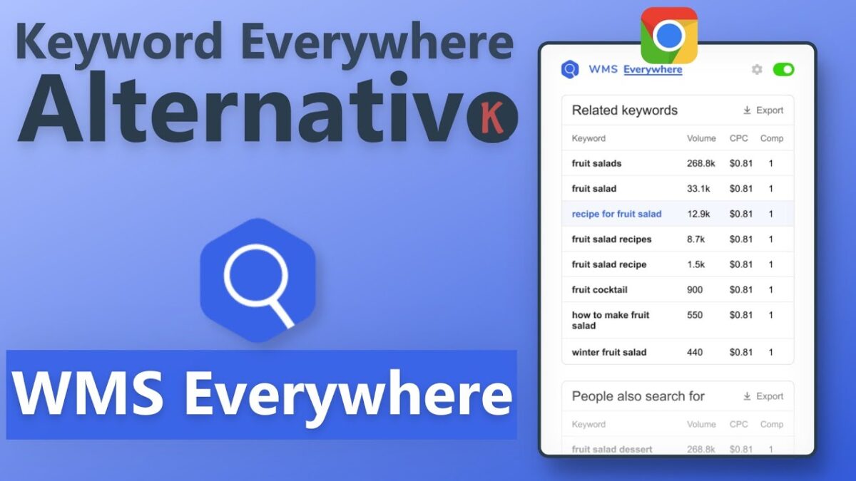 10 Killer SEO-Ranking Blogging Tools To Grow A Free Blog